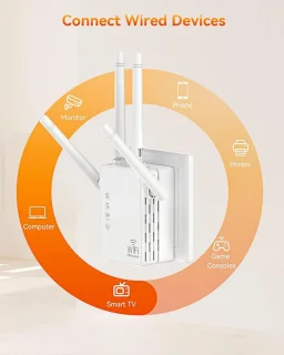 Solacis Wifi versterker stopcontact - Wifi versterker - Wifi repeater - Wifi stopcontact - Wifi verbeteren - Betere wifi - Must have voor een betere wifi in huis!