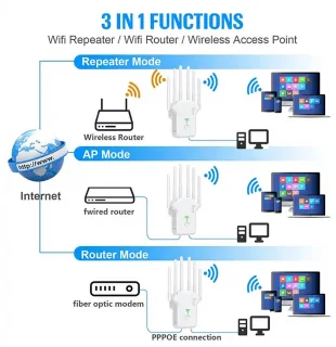 Draadloze wifi-repeater wifi-signaalversterker - 1200 Mbps - Dual-band 2.4G 5G wifi-extender - 802.11ac Gigabit wifi-versterker - WPS-router - zwart