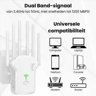 Solacis Wifi versterker stopcontact - Wifi versterker - Wifi repeater - Wifi stopcontact - Wifi verbeteren - Betere wifi - Must have voor een betere wifi in huis!