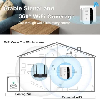 Wifi Versterker - Stopcontact Repeater Draadloos - Extender