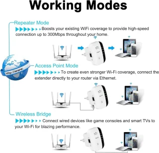 Wifi Versterker - Stopcontact Repeater Draadloos - Extender