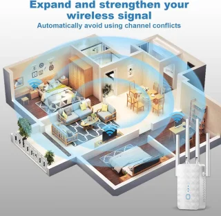 Solacis Wifi versterker stopcontact - Wifi versterker - Wifi repeater - Wifi stopcontact - Wifi verbeteren - Betere wifi - Must have voor een betere wifi in huis!