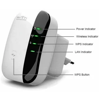 300Mbps Wi-Fi Repeater, 2,4GHz, met netwerkversterker met groot bereik, Ethernet-poort, WPS, AP-modus, eenvoudig in te stellen, compatibel met alle WLAN-apparaten) EU-stekker