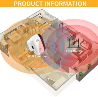 Solacis Wifi versterker stopcontact - Wifi versterker - Wifi repeater - Wifi stopcontact - Wifi verbeteren - Betere wifi - Must have voor een betere wifi in huis!