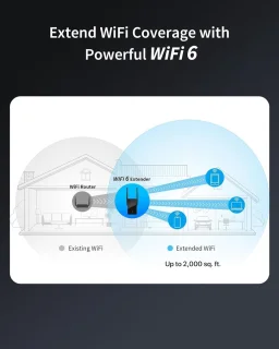 Solacis Wifi versterker stopcontact - Wifi versterker - Wifi repeater - Wifi stopcontact - Wifi verbeteren - Betere wifi - Must have voor een betere wifi in huis!