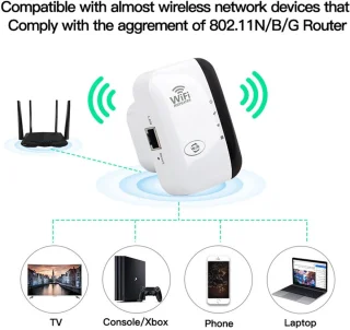 300Mbps Draadloze WiFi Repeater 802.11n Wit