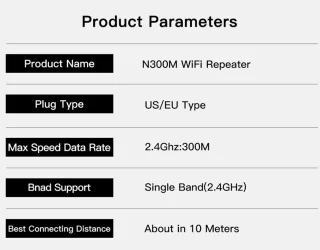 300Mbps Draadloze WiFi Repeater 802.11n Wit