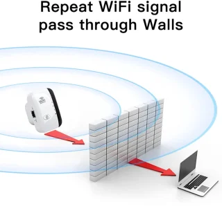 300Mbps Draadloze WiFi Repeater 802.11n Wit