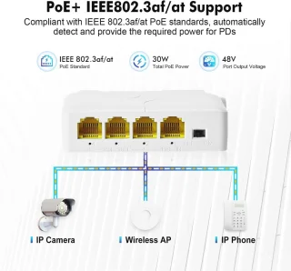 4-Poorts PoE Extender