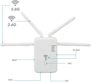 Wat vinden we goed aan de aladdien WiFi Range Extender - Draadloze Signaalversterker