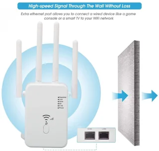 Wat vinden we goed aan de Allecto WiFi Range Extender