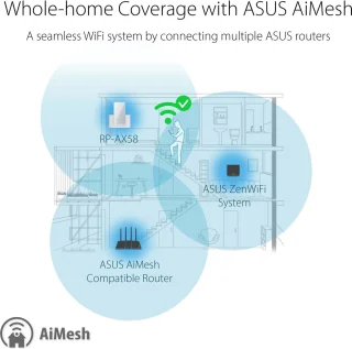 ASUS RP-AX58 WiFi 6 Repeater AX3000 Wit