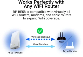 ASUS RP-BE58 WiFi 7 Repeater Dual-Band