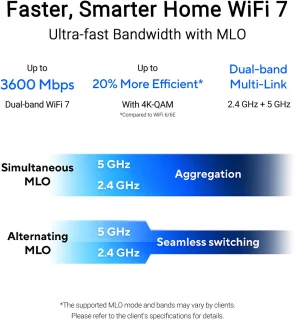 ASUS RP-BE58 WiFi 7 Repeater Dual-Band