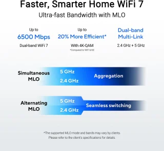 ASUS RT-BE82U - Draadloze router