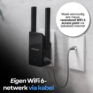 BrosTrend® AX3 Premium WiFi Booster