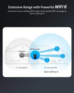 BrosTrend AX3000 WiFi 6 Bereikversterker