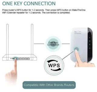 CRTV Wifi Versterker Stopcontact 300Mbps Wit