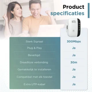 CRTV Wifi Versterker Stopcontact 300Mbps Wit