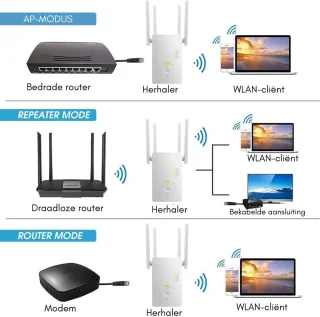 DD WiFi Repeater Stopcontact
