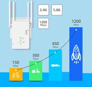 DD WiFi Repeater Stopcontact