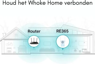 DD Wifi Versterker Stopcontact Repeater Wit