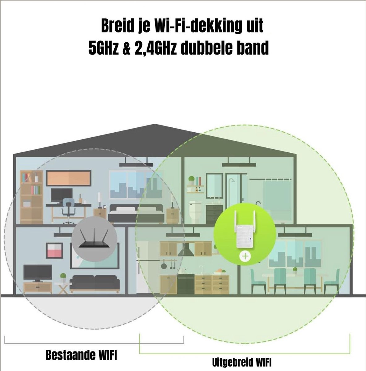 DD Wifi Versterker Stopcontact Repeater Wit