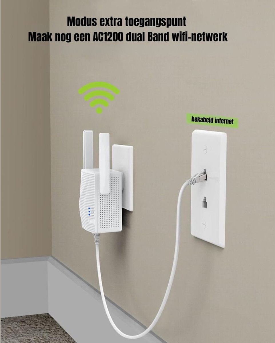 DD Wifi Versterker Stopcontact Repeater Wit