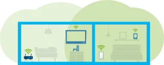 devolo 3000 Wifi 6 Versterker