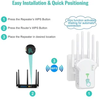 Draadloze WiFi-repeater