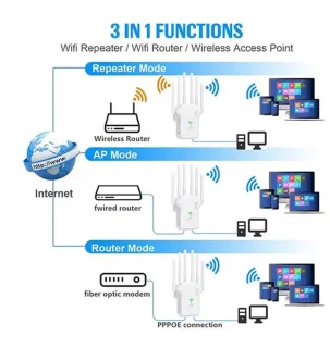 Wat vinden we minder goed