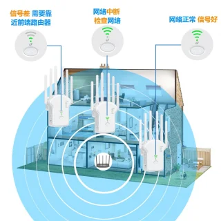 Draadloze WiFi-repeater (WiFi-signaalversterker)