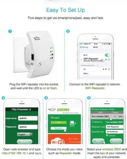 Draadloze Wifi Repeater Wit