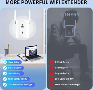 DrPhone BoostWave WiFi Versterker 300 Mbps 2.4GHz Wit