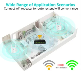DrPhone BoostWave WiFi Versterker 300 Mbps 2.4GHz Wit