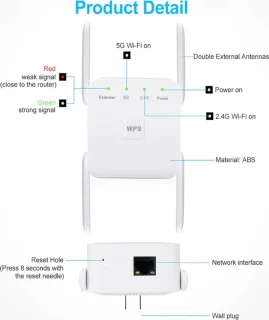 DrPhone W02 5Ghz Wifi Router Wit EU Plug