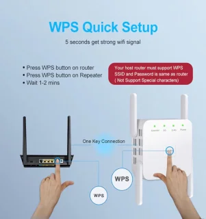DrPhone W02 5Ghz Wifi Router Wit EU Plug
