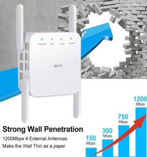 DrPhone W02 5Ghz Wifi Router Wit EU Plug