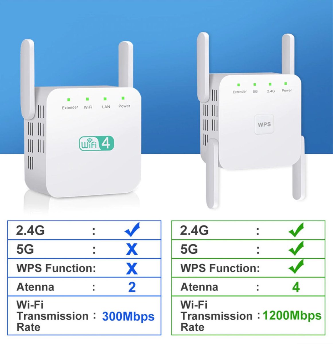 DrPhone W02 Wifi Router & Booster Zwart EU Plug