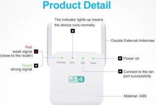 DrPhone WR1 Wifi Versterker 300Mbps 2.4GHz zwart