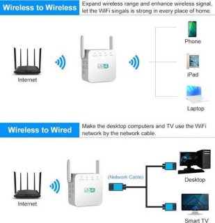 DrPhone WR1 Wifi Versterker 300Mbps 2.4GHz zwart