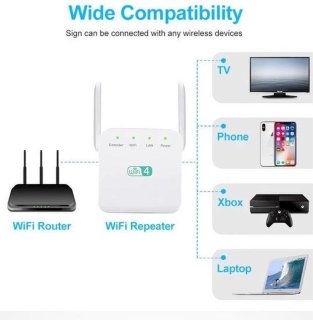 DrPhone WR1 Wifi Versterker 300Mbps 2.4GHz zwart