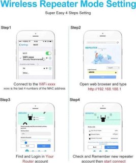 DrPhone WR1 Wifi Versterker 300Mbps 2.4GHz zwart