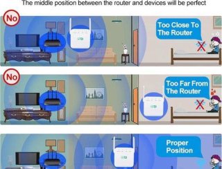 DrPhone WR1 Wifi Versterker 300Mbps 2.4GHz zwart