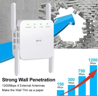 DrPhone WR1 Wifi Versterker Range Extender Wit
