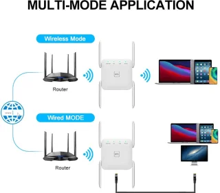 DrPhone WR1 Wifi Versterker Range Extender Wit