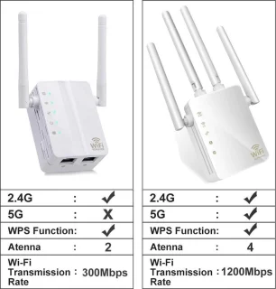 DrPhone WR4 Pro Dual Band Wifi Versterker 1200Mbps Wit