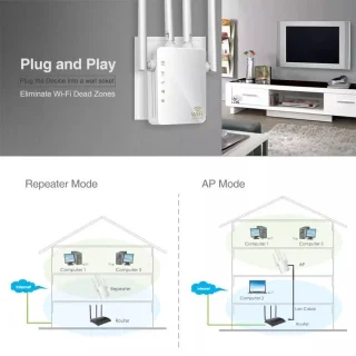 DrPhone WR4 Pro Dual Band Wifi Versterker 1200Mbps Wit