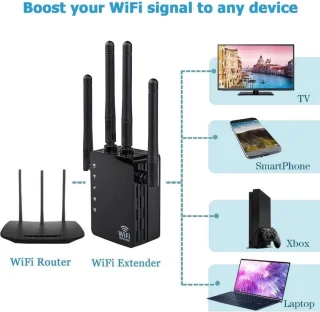 DrPhone WR4 Pro Dual Band Wifi Versterker 1200Mbps Wit