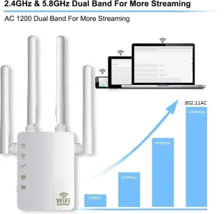 DrPhone WR4 Pro Dual Band Wifi Versterker 1200Mbps Wit